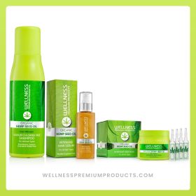 Intensive - Shampoo, Serum & Hair Mask Bundle