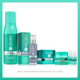 Hydration Bundle - Shampoo, Serum & Hair Mask